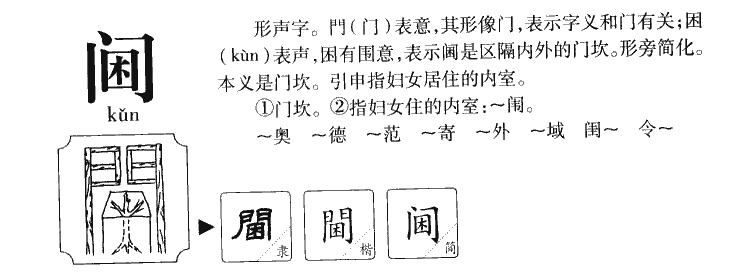 阃