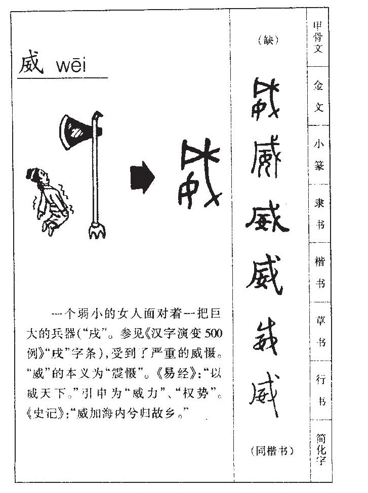 威